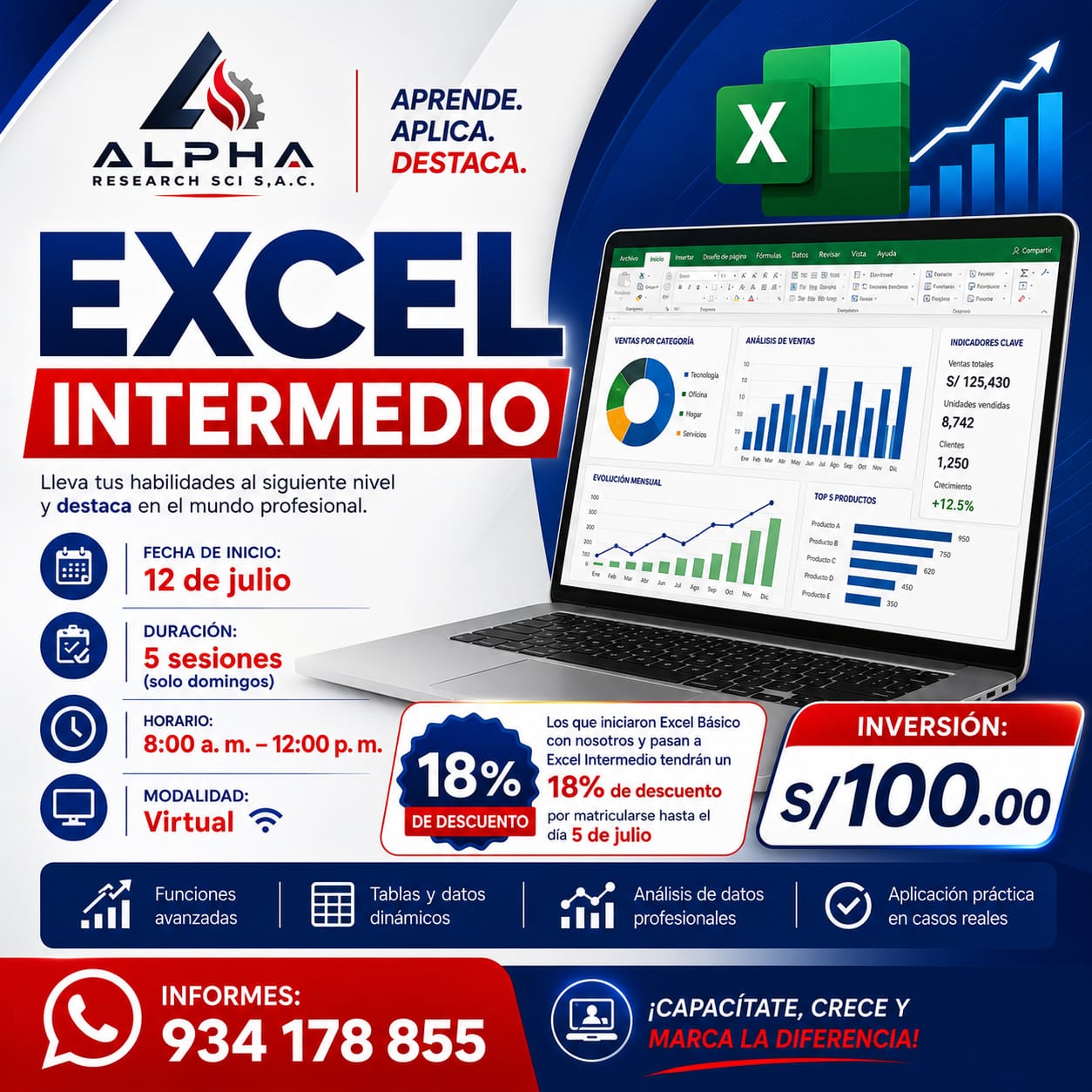 Excel Intermedio